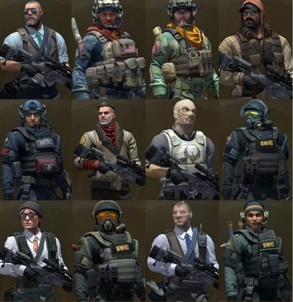 部署与人员 部署与人员