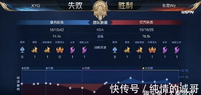 野心 野心