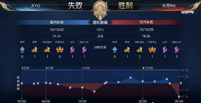 以稳健的发 以稳健的发