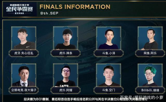 以往比赛的 以往比赛的